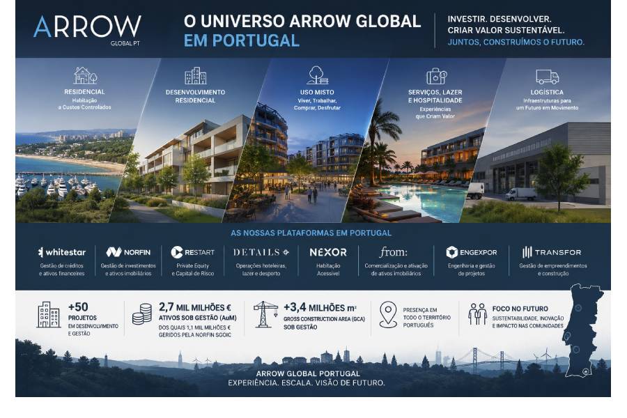 ARROW Global.jpg