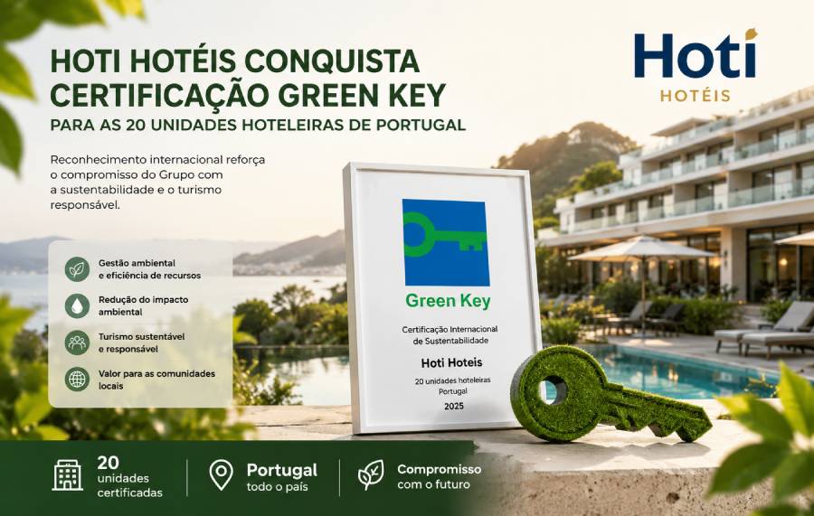Hoti Hoteis obtém certificação Green Key para as 20 unidades em Portugal