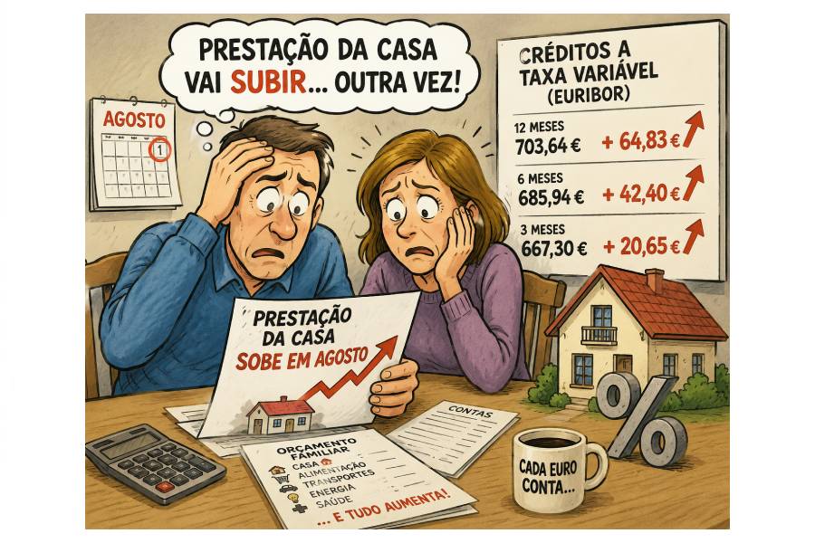 Euribor cartoon gerado por IA.jpg