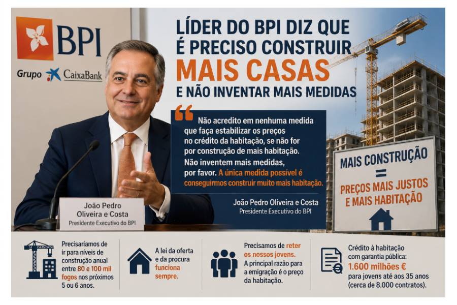 joao pedro Oliveira e Costa BPI imagem IA.jpg