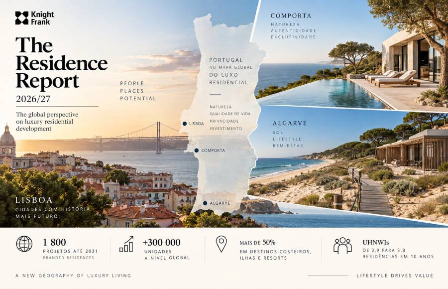 The ResidenceReport 2026-2027.jpg
