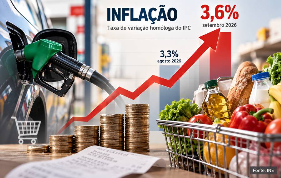 Inflacao INE.jpg