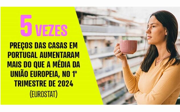 DECO PROteste lança calculadora de crédito à habitação jovem