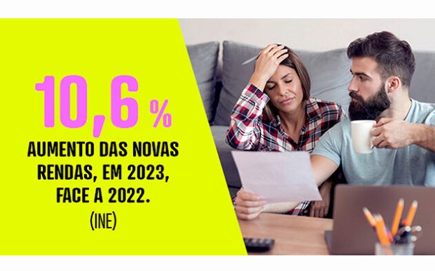 DECO PROteste lança calculadora de crédito à habitação jovem