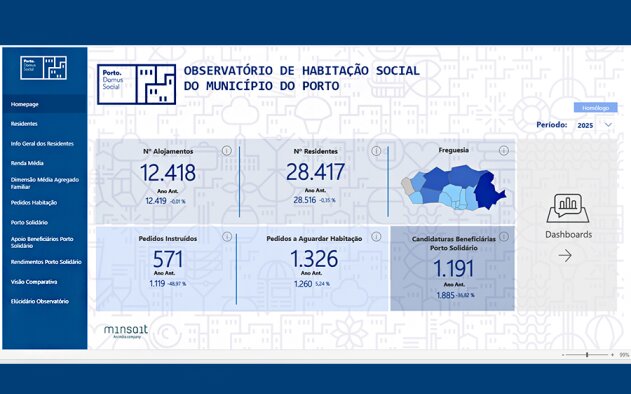 Porto lança nova plataforma de dados em tempo real sobre habitação social