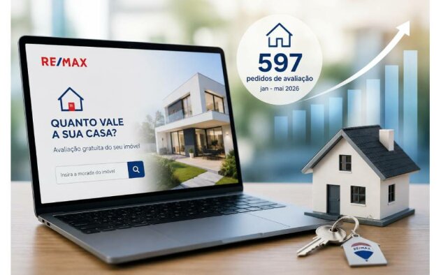 Ferramenta da RE/MAX registou cerca de 600 pedidos de avaliação de imóveis nos 5 primeiros meses do ano