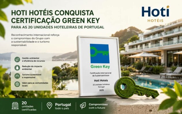 Hoti Hoteis obtém certificação Green Key para as 20 unidades em Portugal