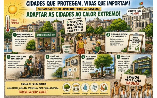 Organizações de ambiente pedem em carta ao Governo cidades adaptadas ao calor