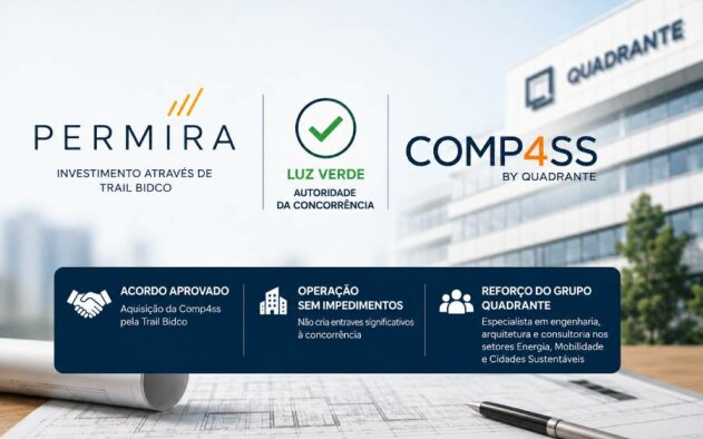 Trail Bidco já tem “luz verde” para compra da Comp4ss