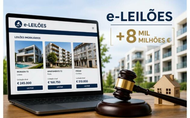 Imóveis lideram vendas do e-Leilões, que ultrapassa os oito mil milhões de euros em dez anos