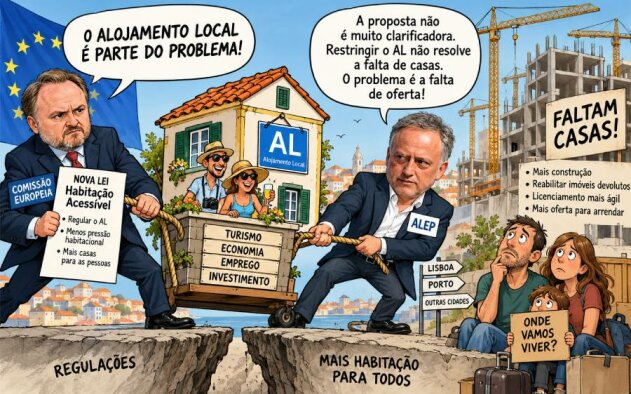 Alojamento Local acusa Bruxelas de falhar na clarificação das regras do setor