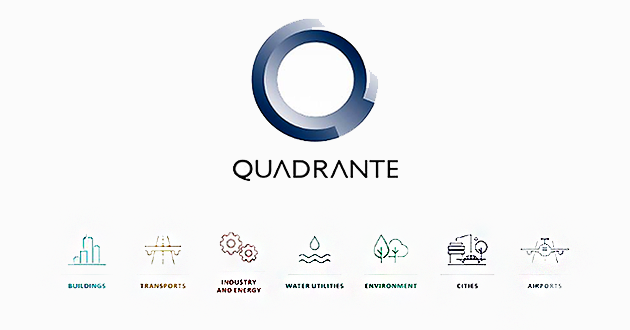 Quadrant se une a Henco Partners para acelerar adquisiciones en Portugal, España, Brasil y EE. UU.