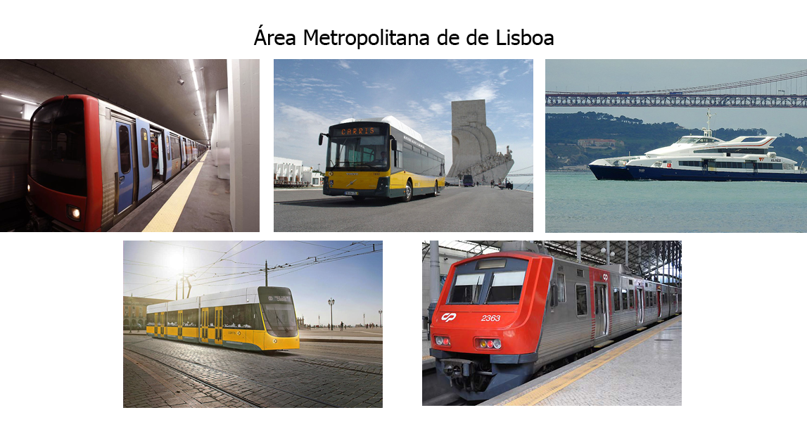 O que é a Área Metropolitana de Lisboa (AML)? 6 coisas que talvez não saibas