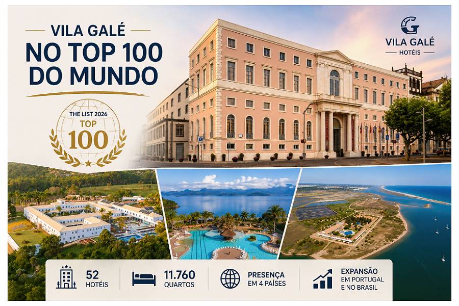 Vila Galé entra pela primeira vez no Top 100 das maiores cadeias hoteleiras do mundo