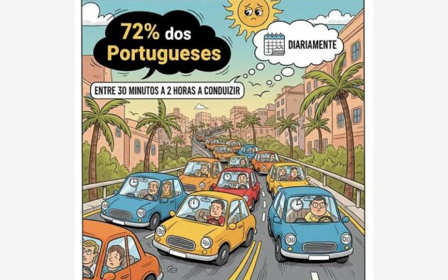 Portugueses passam a vida... ao volante!