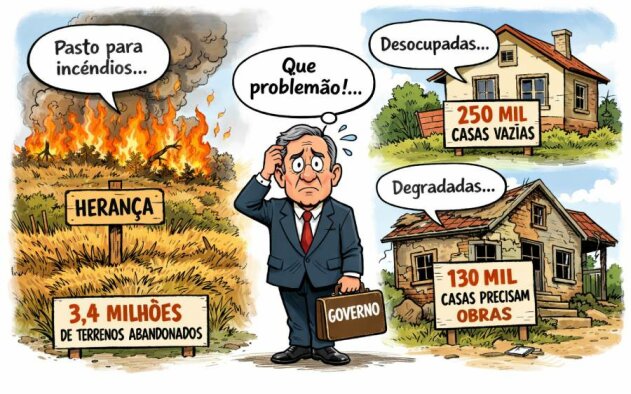 Governo aprova medidas para libertar casas das heranças indivisas e acelerar despejos