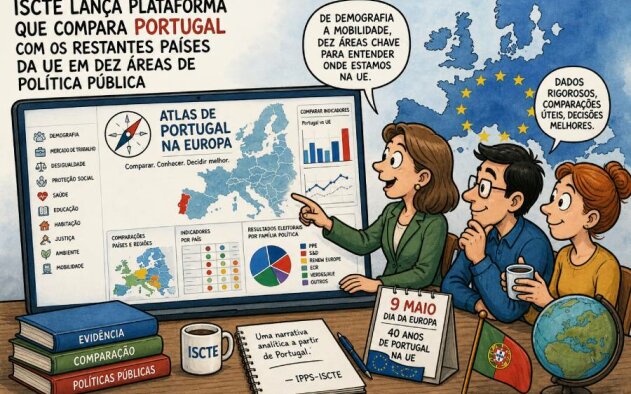 ISCTE lança plataforma que compara Portugal com os restantes países da UE em dez áreas de política pública