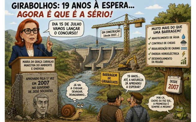 Barragem de Girabolhos: quando o futuro demora quase duas décadas