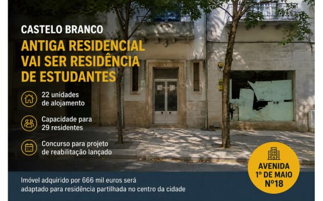 Castelo Branco avança com residência partilhada em antiga residencial