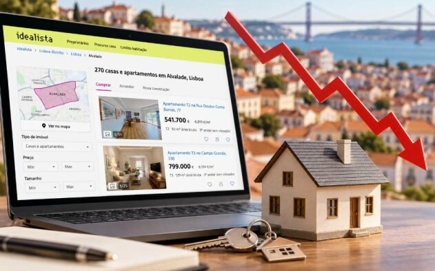 Oferta de casas à venda em Portugal recua 4% no terceiro trimestre